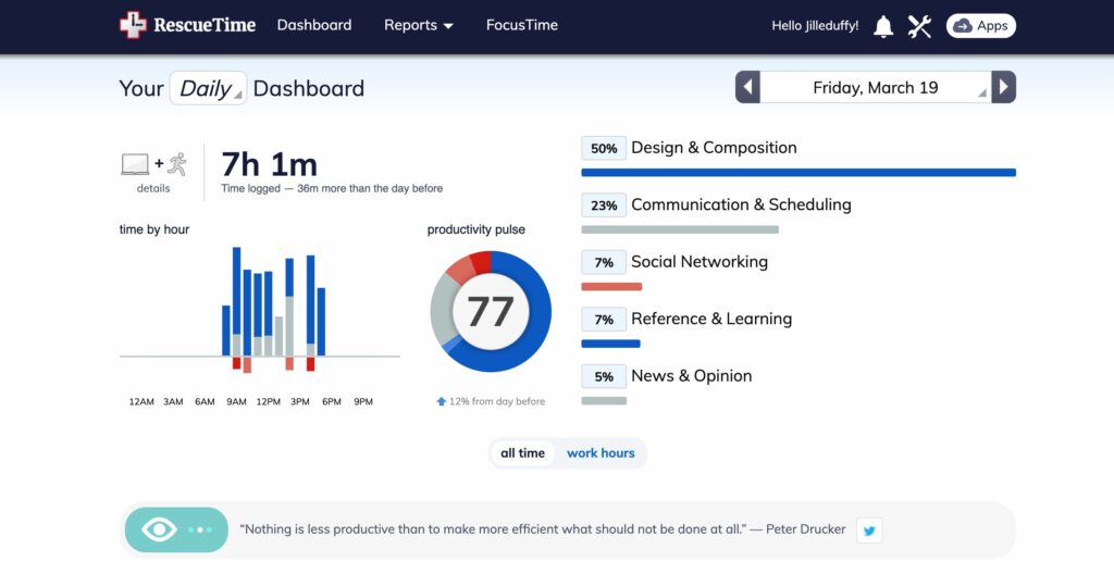 best production tools for remote workers