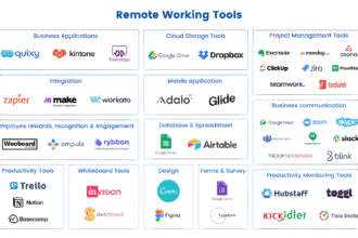 best productivity tools for remote workers