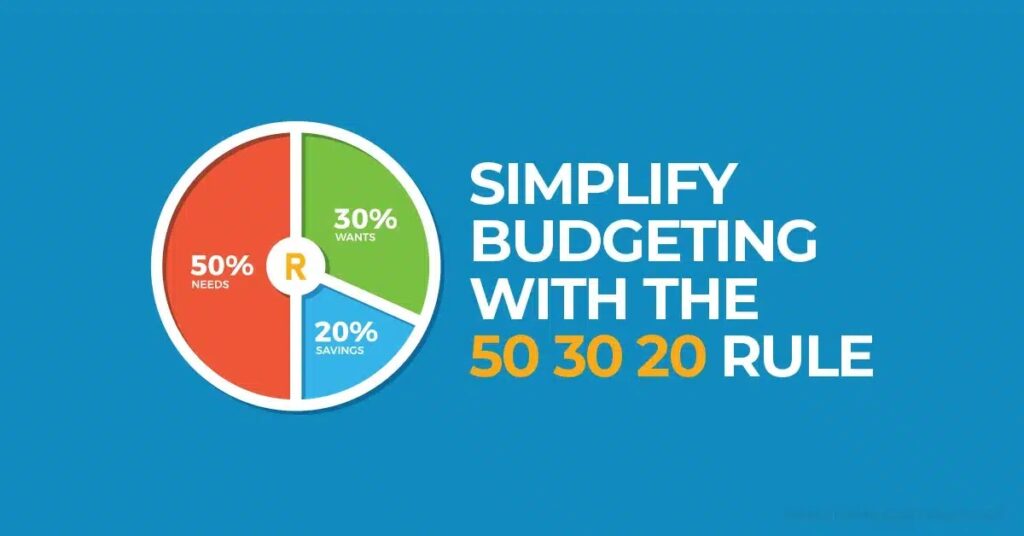 50/30/20 Rule