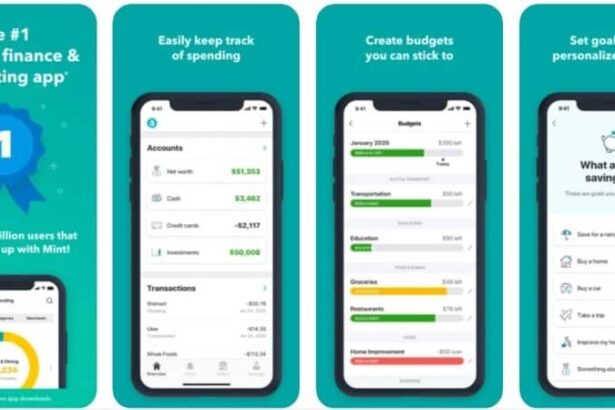 Best Budgeting Apps