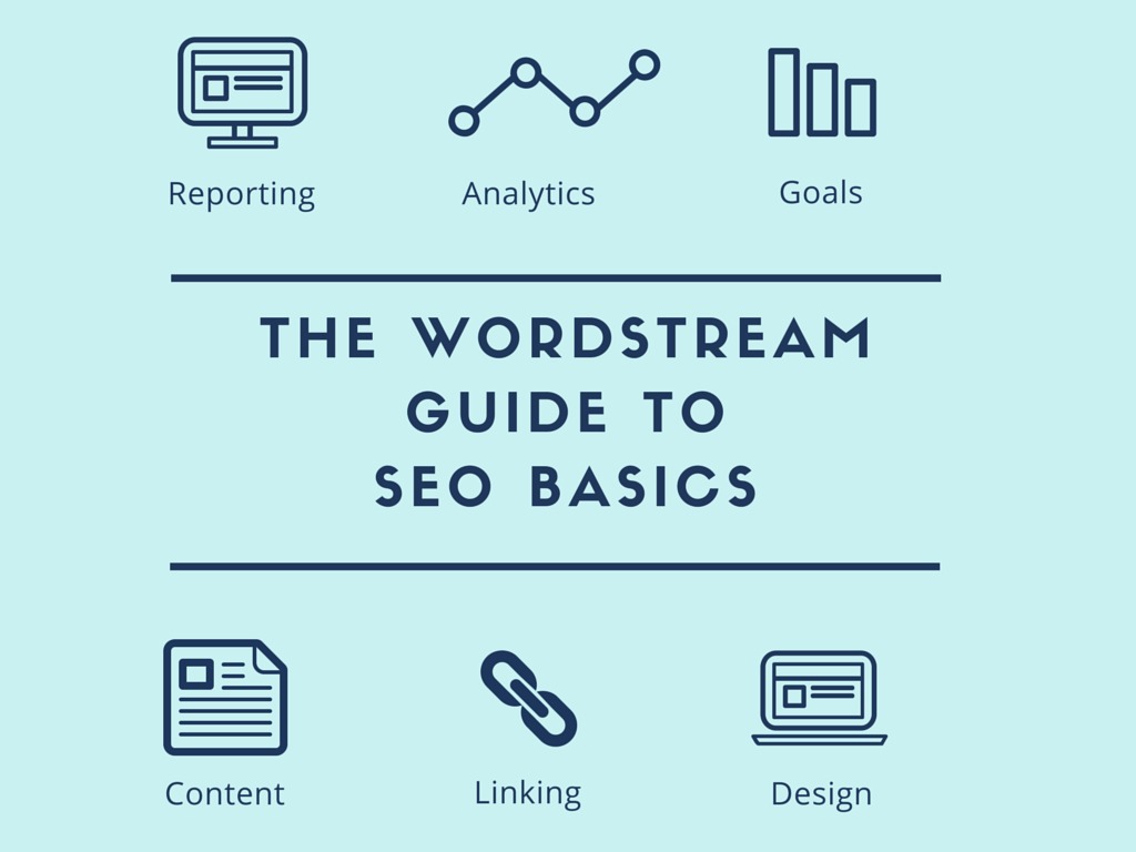 SEO for beginners